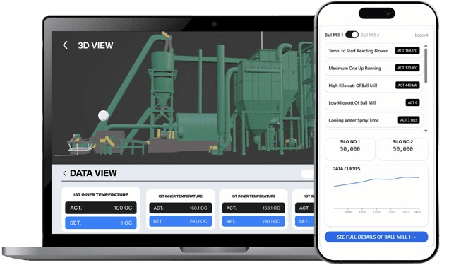 Digital Twin Implementation in Lead Oxide Production Unit